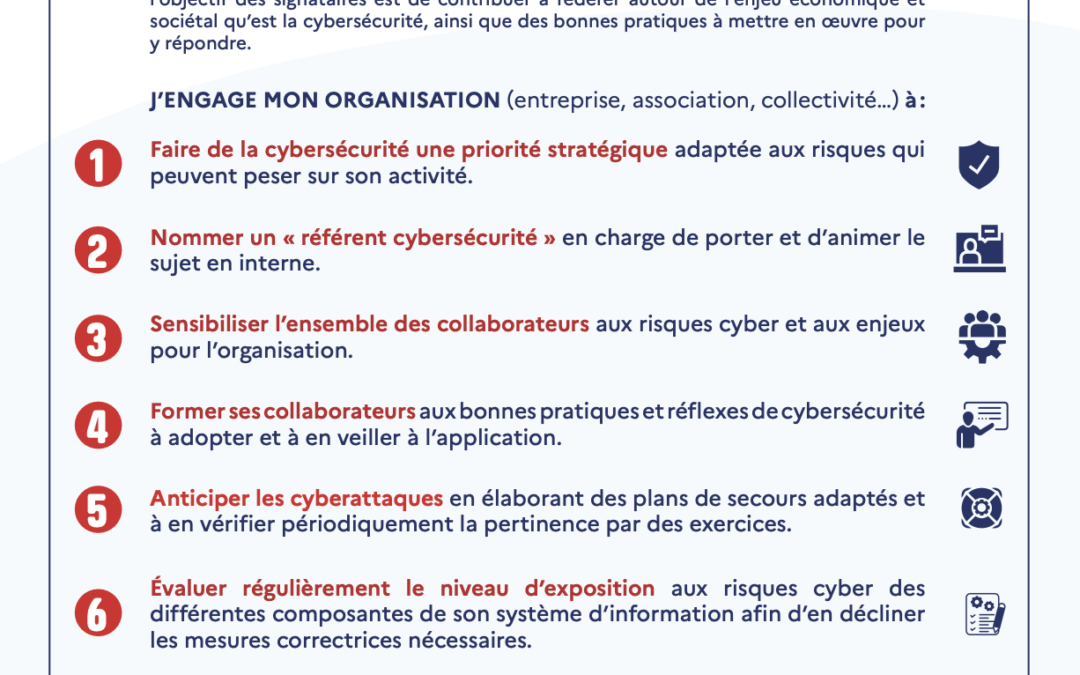 Cybermoi/s 2023 : 83 entités s’engagent à travers la signature de la « CharteCyber » et lancent un appel à mobilisation générale