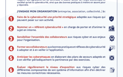 Cybermoi/s 2023 : 83 entités s’engagent à travers la signature de la « CharteCyber » et lancent un appel à mobilisation générale