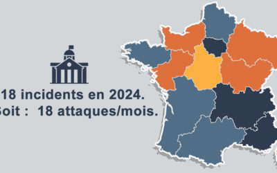 Cybermenaces contre les collectivités territoriales en 2024 : une menace grandissante !
